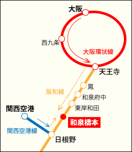 路線図